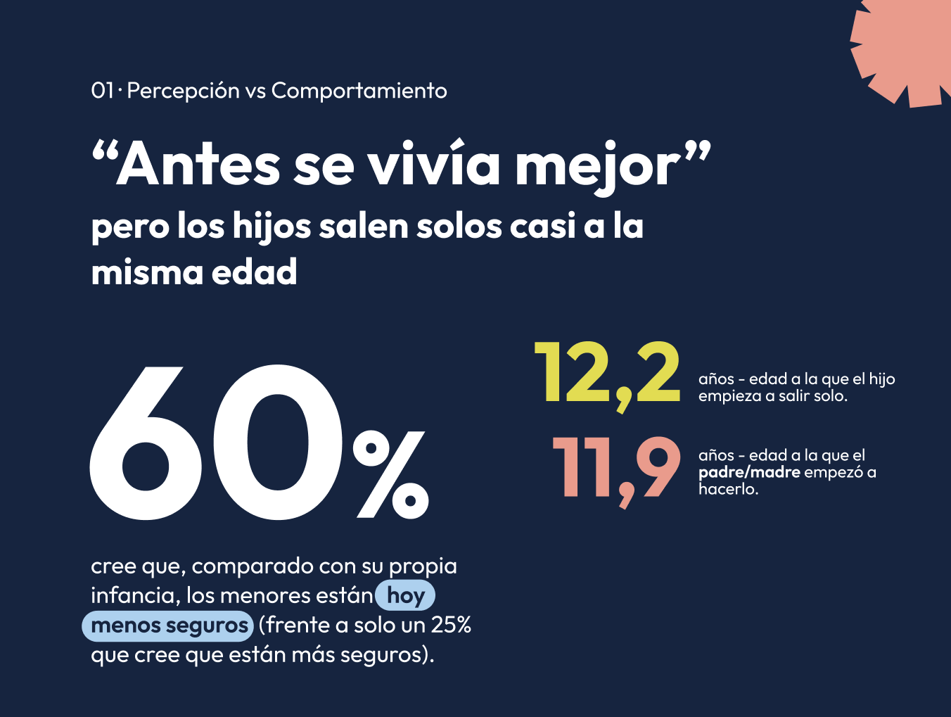 Percepción de inseguridad vs. autonomía real