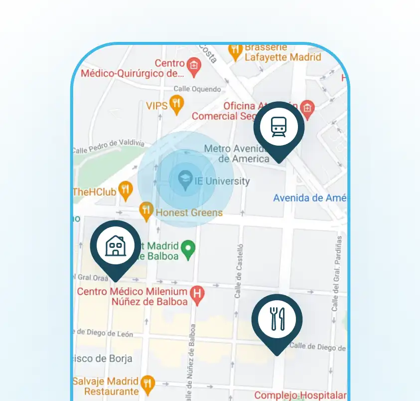 Mapa familiar